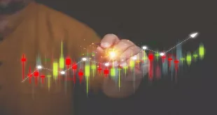 ITM, ATM и OTM опционы — что это и почему это важнее, чем кажется