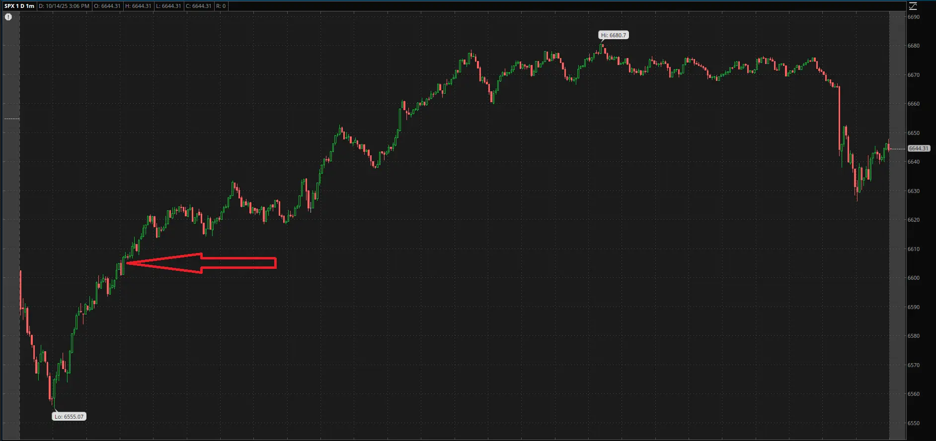 опцион, бинарные опционы, опционы на акции, опцион колл, лучшие опционы, опционы брокеры, опцион на покупку акций, торговля опционами, продажа опционов, продал опцион на покупку, договор опциона, опцион пут, купить опцион на акции, фьючерсы и опционы, опционы какие, опционы убытки, опцион платформа, опцион это простыми словами, что такое опцион, что такое опционы простыми словами, что такое опцион колл, что такое бинарные опционы, опцион что это такое простыми, что такое опционы на бирже, что такое экспирация опционов, что такое пут опцион, что такое фьючерсы и опционы, что такое цена опциона, что такое страйк в опционах, что такое премия опциона, опцион это, опцион на акции, опцион на фьючерсы, опцион на индексы, покупатель опциона, продавец опциона, опционы, опционный контракт, базовый актив, Call-опцион, Put-опцион, цена исполнения опциона, опционная премия, исполнение опциона, типы опционов, индексный опцион, ETF-опционы, дата истечения опциона, стоимость опциона, ценообразование опционов, факторы влияния