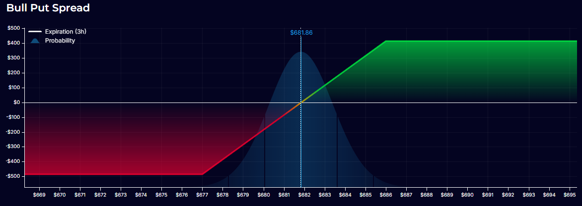 опцион, бинарные опционы, опционы на акции, опцион колл, лучшие опционы, опционы брокеры, опцион на покупку акций, торговля опционами, продажа опционов, продал опцион на покупку, договор опциона, опцион пут, купить опцион на акции, фьючерсы и опционы, опционы какие, опционы убытки, опцион платформа, опцион это простыми словами, что такое опцион, что такое опционы простыми словами, что такое опцион колл, что такое бинарные опционы, опцион что это такое простыми, что такое опционы на бирже, что такое экспирация опционов, что такое пут опцион, что такое фьючерсы и опционы, что такое цена опциона, что такое страйк в опционах, что такое премия опциона, опцион это, опцион на акции, опцион на фьючерсы, опцион на индексы, покупатель опциона, продавец опциона, опционы, опционный контракт, базовый актив, Call-опцион, Put-опцион, цена исполнения опциона, опционная премия, исполнение опциона, типы опционов, индексный опцион, ETF-опционы, дата истечения опциона, стоимость опциона, ценообразование опционов, факторы влияния