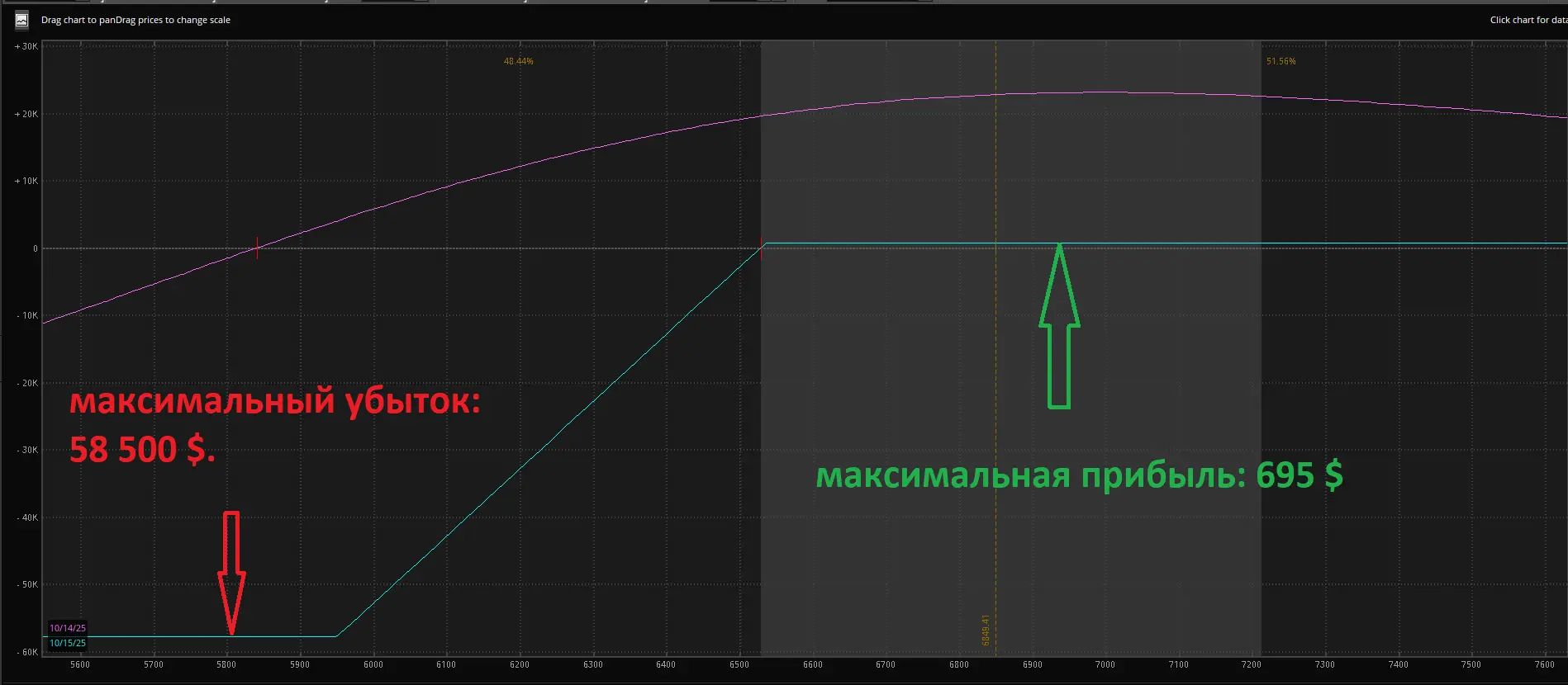 опцион, бинарные опционы, опционы на акции, опцион колл, лучшие опционы, опционы брокеры, опцион на покупку акций, торговля опционами, продажа опционов, продал опцион на покупку, договор опциона, опцион пут, купить опцион на акции, фьючерсы и опционы, опционы какие, опционы убытки, опцион платформа, опцион это простыми словами, что такое опцион, что такое опционы простыми словами, что такое опцион колл, что такое бинарные опционы, опцион что это такое простыми, что такое опционы на бирже, что такое экспирация опционов, что такое пут опцион, что такое фьючерсы и опционы, что такое цена опциона, что такое страйк в опционах, что такое премия опциона, опцион это, опцион на акции, опцион на фьючерсы, опцион на индексы, покупатель опциона, продавец опциона, опционы, опционный контракт, базовый актив, Call-опцион, Put-опцион, цена исполнения опциона, опционная премия, исполнение опциона, типы опционов, индексный опцион, ETF-опционы, дата истечения опциона, стоимость опциона, ценообразование опционов, факторы влияния
