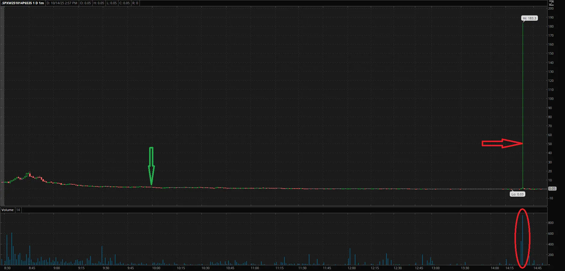 опцион, бинарные опционы, опционы на акции, опцион колл, лучшие опционы, опционы брокеры, опцион на покупку акций, торговля опционами, продажа опционов, продал опцион на покупку, договор опциона, опцион пут, купить опцион на акции, фьючерсы и опционы, опционы какие, опционы убытки, опцион платформа, опцион это простыми словами, что такое опцион, что такое опционы простыми словами, что такое опцион колл, что такое бинарные опционы, опцион что это такое простыми, что такое опционы на бирже, что такое экспирация опционов, что такое пут опцион, что такое фьючерсы и опционы, что такое цена опциона, что такое страйк в опционах, что такое премия опциона, опцион это, опцион на акции, опцион на фьючерсы, опцион на индексы, покупатель опциона, продавец опциона, опционы, опционный контракт, базовый актив, Call-опцион, Put-опцион, цена исполнения опциона, опционная премия, исполнение опциона, типы опционов, индексный опцион, ETF-опционы, дата истечения опциона, стоимость опциона, ценообразование опционов, факторы влияния