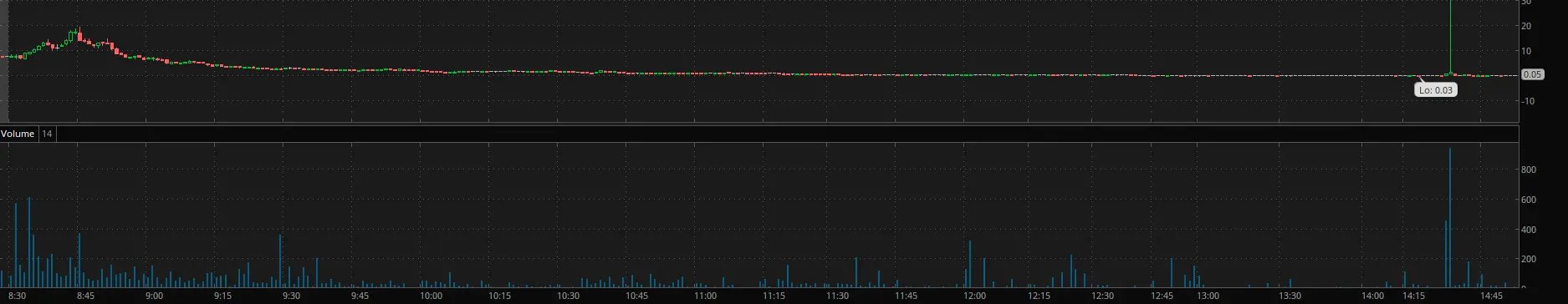 опцион, бинарные опционы, опционы на акции, опцион колл, лучшие опционы, опционы брокеры, опцион на покупку акций, торговля опционами, продажа опционов, продал опцион на покупку, договор опциона, опцион пут, купить опцион на акции, фьючерсы и опционы, опционы какие, опционы убытки, опцион платформа, опцион это простыми словами, что такое опцион, что такое опционы простыми словами, что такое опцион колл, что такое бинарные опционы, опцион что это такое простыми, что такое опционы на бирже, что такое экспирация опционов, что такое пут опцион, что такое фьючерсы и опционы, что такое цена опциона, что такое страйк в опционах, что такое премия опциона, опцион это, опцион на акции, опцион на фьючерсы, опцион на индексы, покупатель опциона, продавец опциона, опционы, опционный контракт, базовый актив, Call-опцион, Put-опцион, цена исполнения опциона, опционная премия, исполнение опциона, типы опционов, индексный опцион, ETF-опционы, дата истечения опциона, стоимость опциона, ценообразование опционов, факторы влияния