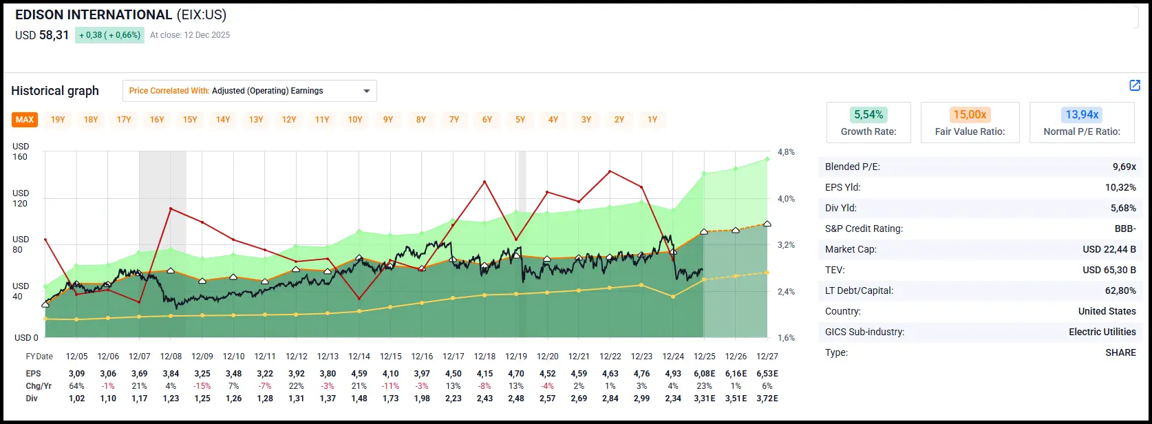 инвестиции, инвестиции в акции, акции, инвестиции для начинающих, фондовый рынок, пассивный доход, инвестиции с нуля, какие акции купить, как купить акции, инвестиционный портфель, тинькофф инвестиции, инвестирование, дивиденды, куда вложить деньги, где купить акции, инвестор, куда инвестировать, как начать инвестировать, покупка акций, какие акции покупать сейчас, финансы, какие акции купить сейчас, биржа, портфель акций, заработок, финансовая независимость, облигации, freedom finance, купить акции, деньги, трейдинг, акции сбербанка, как выбрать брокера, дэвид колесников, акции российских компаний, как инвестировать в акции, cashflow - ваш денежный поток, брокерский счет, 
