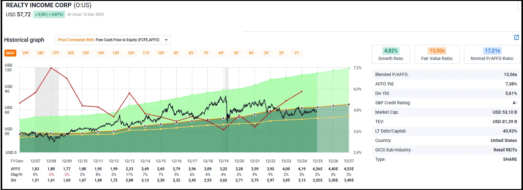 дивидендные акции, дивиденды это, прогноз дивидендов, начисление дивидендов, что такое дивиденды, дивиденды что это, ценные бумаги с которых получают дивиденды, какие компании платят дивиденды, когда выплачиваются дивиденды, инвестировать самостоятельно, как начать самостоятельно инвестировать, как начинать инвестировать с нуля самостоятельно, как правильно начать инвестировать с нуля самостоятельно, как инвестировать в акции самостоятельно, самостоятельно инвестировать деньги, как инвестировать деньги правильно с нуля самостоятельно, инвестиции, инвестирование, инвестиции это, что такое инвестиции, виды инвестиций, инвестирование это, инвестиции для начинающих, финансовые вложения это, трейдинг для начинающих, инвестиционная деятельность это, инвестиции для начинающих с чего, инвестиции для начинающих с чего начать, что такое инвестиции простыми словами, что такое инвестирование, обучение инвестированию, лучшее обучение инвестированию, обучение инвестированию курсы, лучшие курсы по обучению инвестированию, о