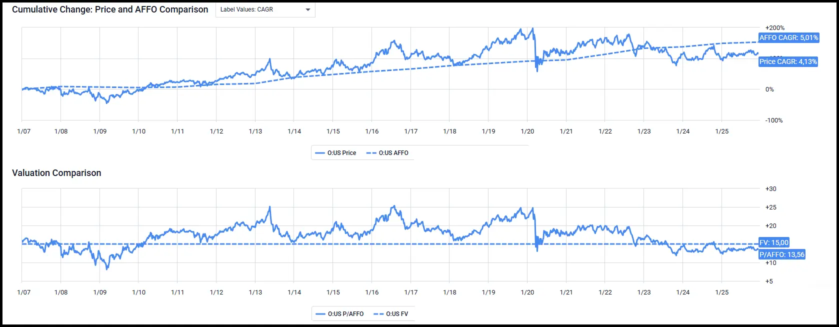 инвестиции, инвестиции в акции, акции, инвестиции для начинающих, фондовый рынок, пассивный доход, инвестиции с нуля, какие акции купить, как купить акции, инвестиционный портфель, тинькофф инвестиции, инвестирование, дивиденды, куда вложить деньги, где купить акции, инвестор, куда инвестировать, как начать инвестировать, покупка акций, какие акции покупать сейчас, финансы, какие акции купить сейчас, биржа, портфель акций, заработок, финансовая независимость, облигации, freedom finance, купить акции, деньги, трейдинг, акции сбербанка, как выбрать брокера, дэвид колесников, акции российских компаний, как инвестировать в акции, cashflow - ваш денежный поток, брокерский счет, 