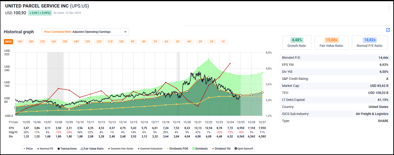 инвестиции, инвестиции в акции, акции, инвестиции для начинающих, фондовый рынок, пассивный доход, инвестиции с нуля, какие акции купить, как купить акции, инвестиционный портфель, тинькофф инвестиции, инвестирование, дивиденды, куда вложить деньги, где купить акции, инвестор, куда инвестировать, как начать инвестировать, покупка акций, какие акции покупать сейчас, финансы, какие акции купить сейчас, биржа, портфель акций, заработок, финансовая независимость, облигации, freedom finance, купить акции, деньги, трейдинг, акции сбербанка, как выбрать брокера, дэвид колесников, акции российских компаний, как инвестировать в акции, cashflow - ваш денежный поток, брокерский счет, 