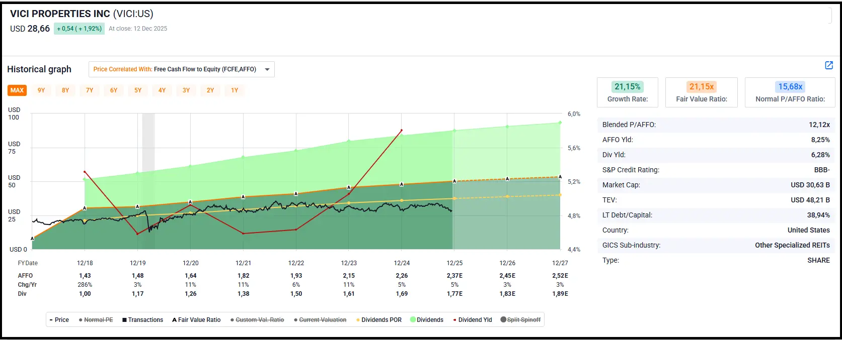 дивидендные акции, дивиденды это, прогноз дивидендов, начисление дивидендов, что такое дивиденды, дивиденды что это, ценные бумаги с которых получают дивиденды, какие компании платят дивиденды, когда выплачиваются дивиденды, инвестировать самостоятельно, как начать самостоятельно инвестировать, как начинать инвестировать с нуля самостоятельно, как правильно начать инвестировать с нуля самостоятельно, как инвестировать в акции самостоятельно, самостоятельно инвестировать деньги, как инвестировать деньги правильно с нуля самостоятельно, инвестиции, инвестирование, инвестиции это, что такое инвестиции, виды инвестиций, инвестирование это, инвестиции для начинающих, финансовые вложения это, трейдинг для начинающих, инвестиционная деятельность это, инвестиции для начинающих с чего, инвестиции для начинающих с чего начать, что такое инвестиции простыми словами, что такое инвестирование, обучение инвестированию, лучшее обучение инвестированию, обучение инвестированию курсы, лучшие курсы по обучению инвестированию, о