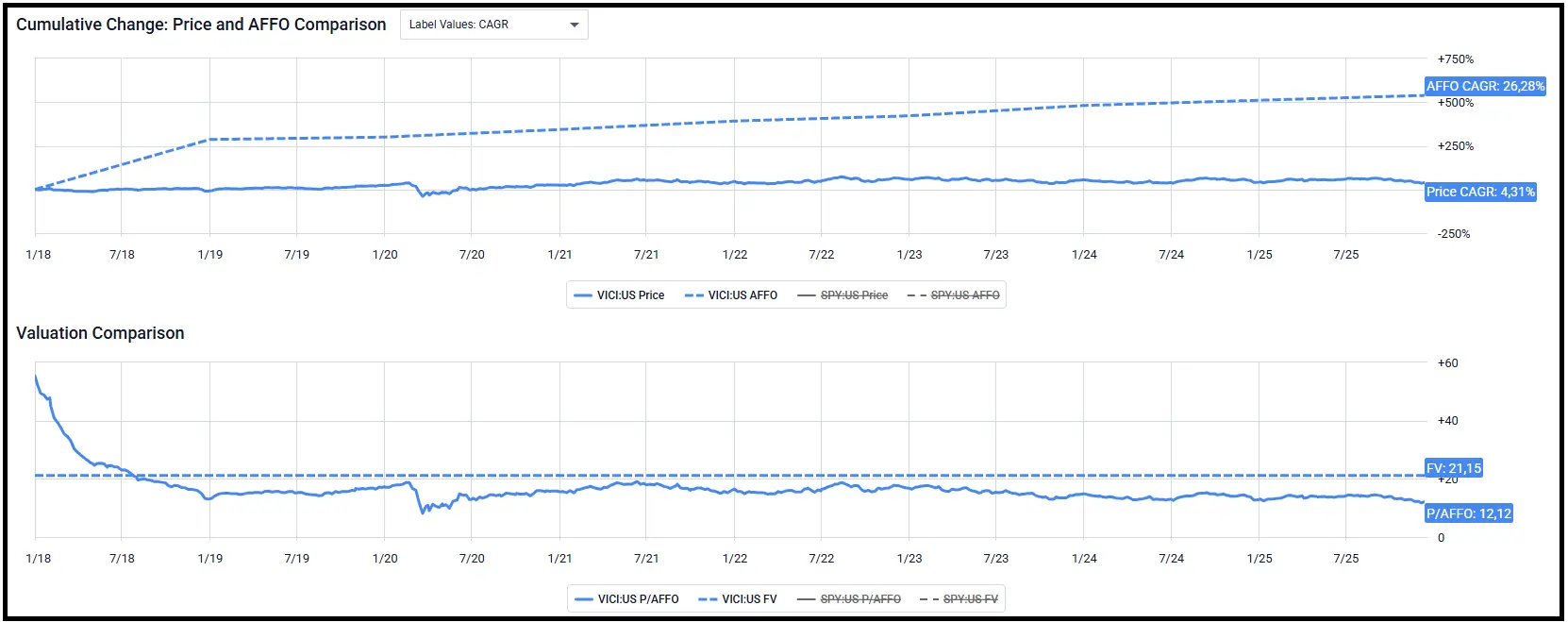 инвестиции, инвестиции в акции, акции, инвестиции для начинающих, фондовый рынок, пассивный доход, инвестиции с нуля, какие акции купить, как купить акции, инвестиционный портфель, тинькофф инвестиции, инвестирование, дивиденды, куда вложить деньги, где купить акции, инвестор, куда инвестировать, как начать инвестировать, покупка акций, какие акции покупать сейчас, финансы, какие акции купить сейчас, биржа, портфель акций, заработок, финансовая независимость, облигации, freedom finance, купить акции, деньги, трейдинг, акции сбербанка, как выбрать брокера, дэвид колесников, акции российских компаний, как инвестировать в акции, cashflow - ваш денежный поток, брокерский счет, 