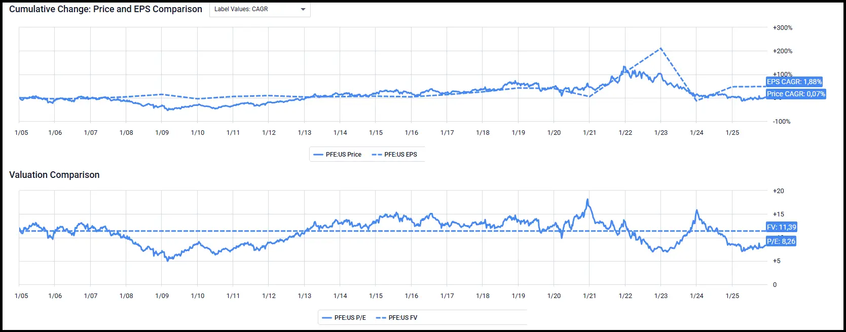 дивидендные акции, дивиденды это, прогноз дивидендов, начисление дивидендов, что такое дивиденды, дивиденды что это, ценные бумаги с которых получают дивиденды, какие компании платят дивиденды, когда выплачиваются дивиденды, инвестировать самостоятельно, как начать самостоятельно инвестировать, как начинать инвестировать с нуля самостоятельно, как правильно начать инвестировать с нуля самостоятельно, как инвестировать в акции самостоятельно, самостоятельно инвестировать деньги, как инвестировать деньги правильно с нуля самостоятельно, инвестиции, инвестирование, инвестиции это, что такое инвестиции, виды инвестиций, инвестирование это, инвестиции для начинающих, финансовые вложения это, трейдинг для начинающих, инвестиционная деятельность это, инвестиции для начинающих с чего, инвестиции для начинающих с чего начать, что такое инвестиции простыми словами, что такое инвестирование, обучение инвестированию, лучшее обучение инвестированию, обучение инвестированию курсы, лучшие курсы по обучению инвестированию, о