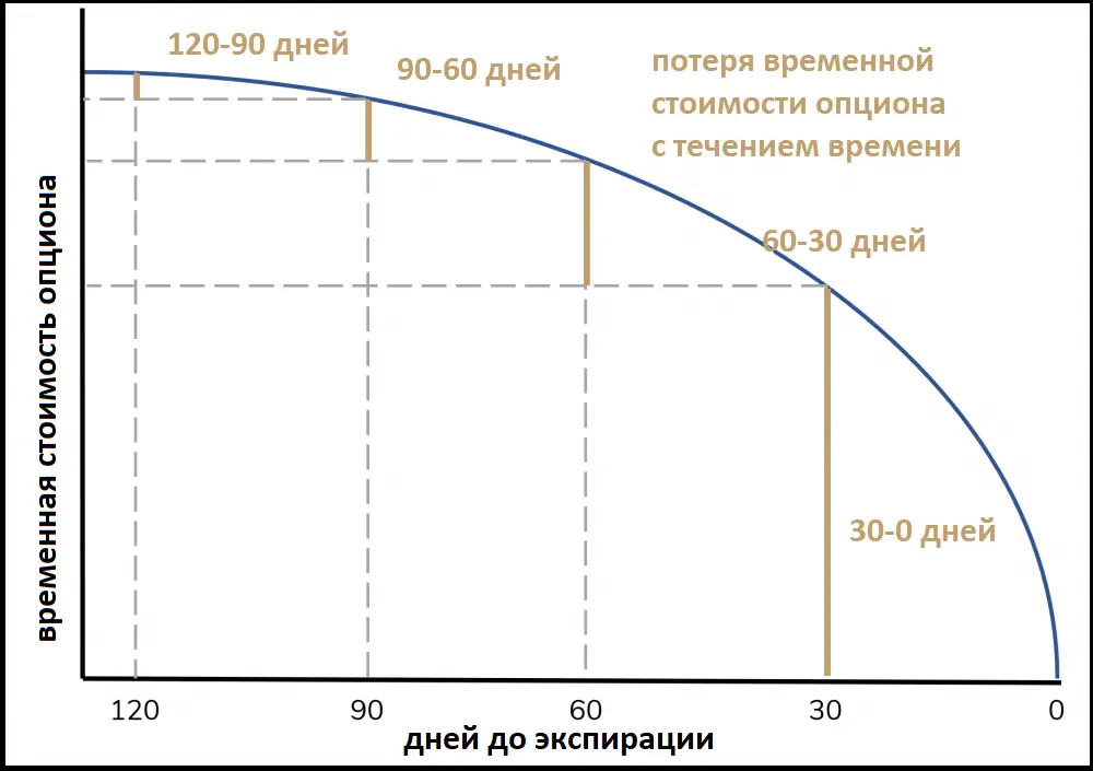 инвестиции, инвестиции в акции, акции, инвестиции для начинающих, фондовый рынок, пассивный доход, инвестиции с нуля, какие акции купить, как купить акции, инвестиционный портфель, тинькофф инвестиции, инвестирование, дивиденды, куда вложить деньги, где купить акции, инвестор, куда инвестировать, как начать инвестировать, покупка акций, какие акции покупать сейчас, финансы, какие акции купить сейчас, биржа, портфель акций, заработок, финансовая независимость, облигации, freedom finance, купить акции, деньги, трейдинг, акции сбербанка, как выбрать брокера, дэвид колесников, акции российских компаний, как инвестировать в акции, cashflow - ваш денежный поток, брокерский счет,